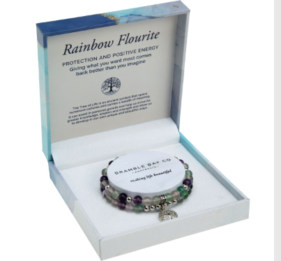 Duo Bracelet Set - Rainbow Fluorite Rhodium
