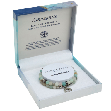 Duo Bracelet Set-Amazonite Matte Rhodium